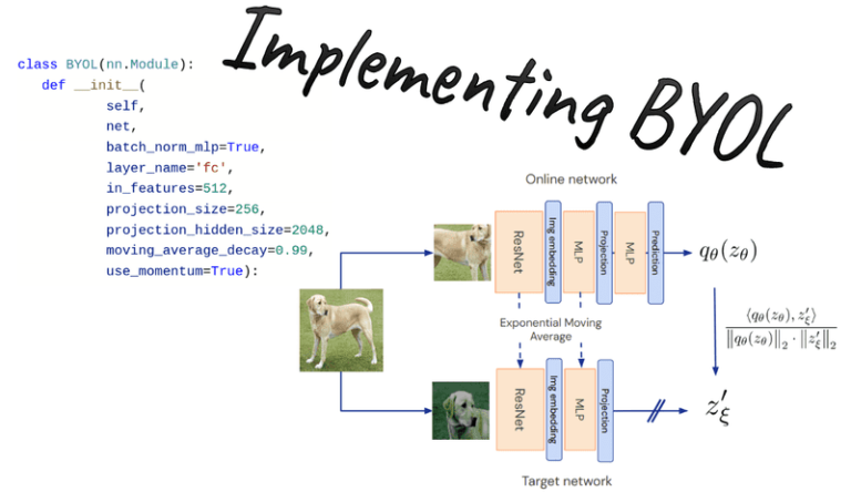 Учебник BYOL: самостоятельное обучение изображениям CIFAR с кодом в Pytorch
 | DeepTech