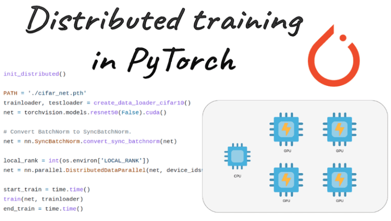 Как работает распределенное обучение в Pytorch: распределенное обучение с параллельными данными и смешанной точностью
 | DeepTech