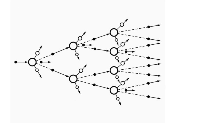 Функция Softmax и ее роль в нейронных сетях
 | DeepTech