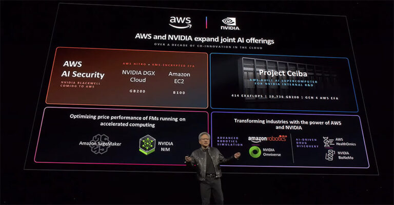 AWS на NVIDIA GTC 2024: Ускорьте инновации с помощью генеративного искусственного интеллекта на AWS
 | DeepTech